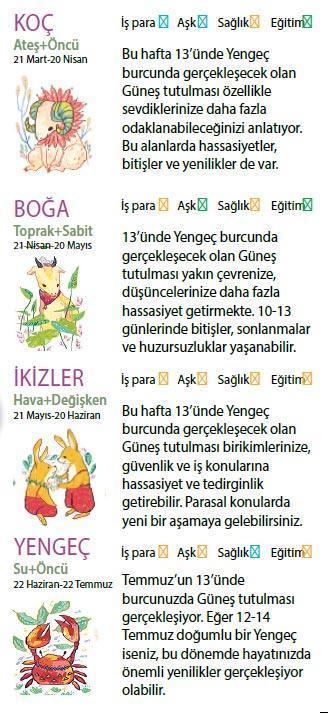 Bu hafta size ne getirecek