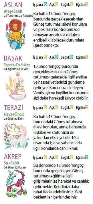 Bu hafta size ne getirecek