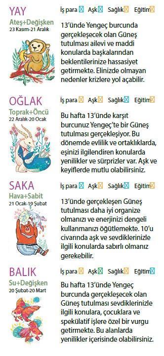 Bu hafta size ne getirecek