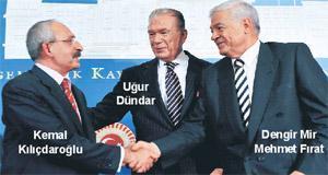Ders olsun