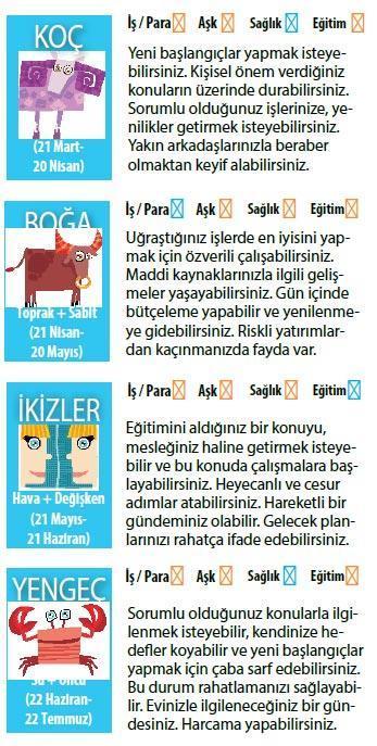 Seçim yapmak durumundayız