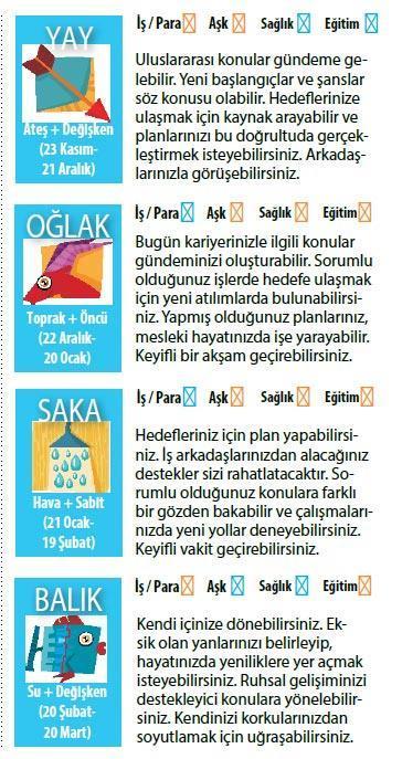 Seçim yapmak durumundayız