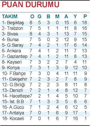 EV HAPSİ 1-1
