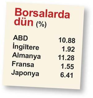 Doların havası söndü, borsa moral buldu