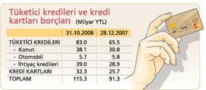 Dünyada bankalar sallanıyor, bizimkiler ise iyi durumda...