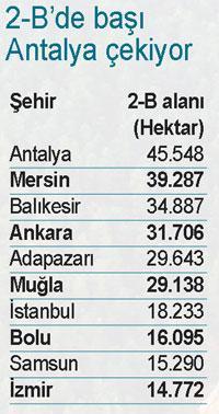 2-B yine gündemde