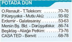 Efes kilidi açtı 69-63