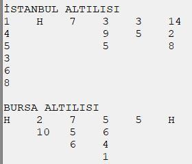 Zorlu altılılar