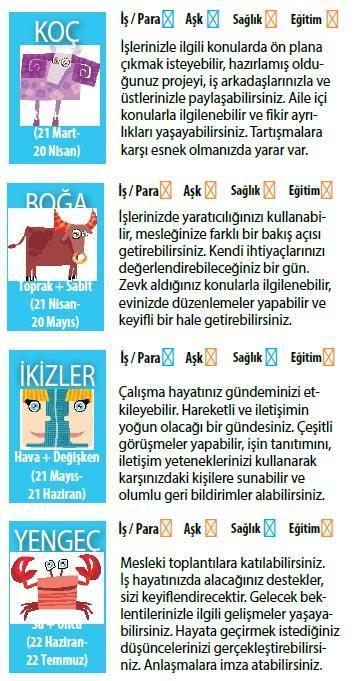 Merkür, Aslan’da