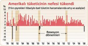 Krizi fırsata çevirmek mümkün mü