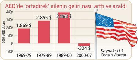 Pazarlık sürüyor ama ‘koyun’ ölmek üzere