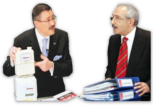 Gökçek usulü tartışma
