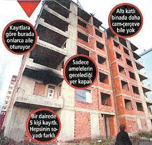Tek çare  ‘b o y a’