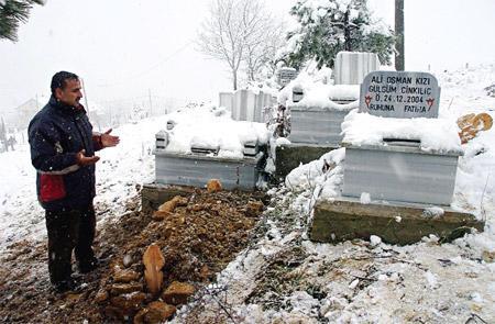Zonguldak’ta vahşet