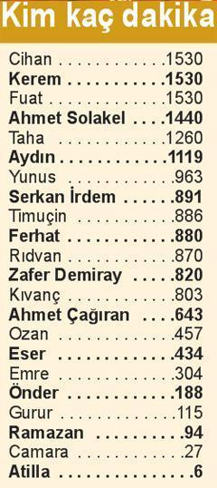 Kaf Kaf destanı