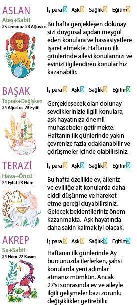 Bu hafta size ne getirecek