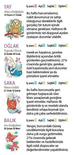 Bu hafta size ne getirecek