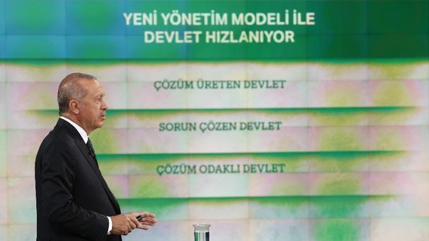 Cumhurbaşkanı Erdoğandan önemli açıklamalar CHP bu darbe girişiminin...