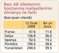 Ergenekon’la evvel Allah % 4 büyürüz