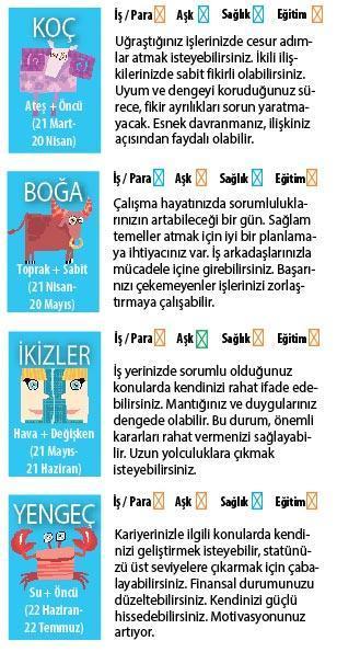 İLİŞKİLERİMİZİ GELİŞTİREBİLİRİZ