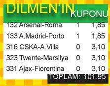 Arsenal kazanır