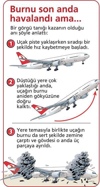 İKİ SANİYENİN SIRRI KARAKUTUDA