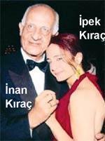 Dinozor çığlıkları
