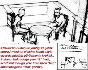 Dinozor çığlıkları