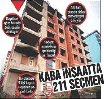 CHP’nin AKP’ye iyiliği