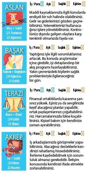 GERÇEKÇİ OLABİLİRİZ