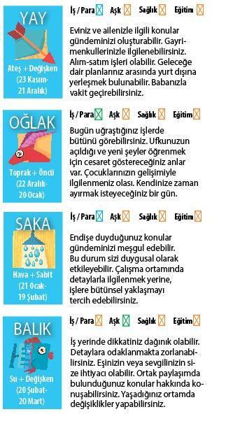 GERÇEKÇİ OLABİLİRİZ