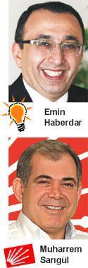 ‘Sarıgül’ler savaşı