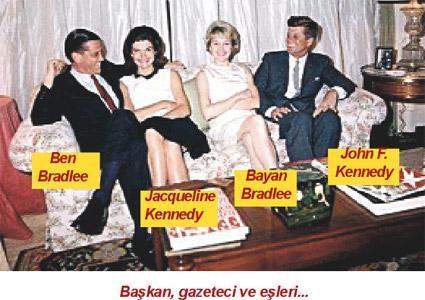 Balbay ve ‘T’ cetveli