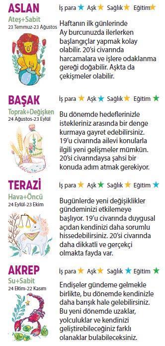 Bu hafta size ne getirecek