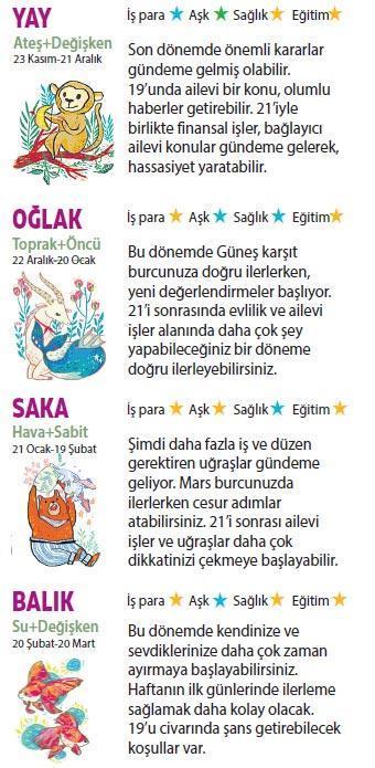 Bu hafta size ne getirecek