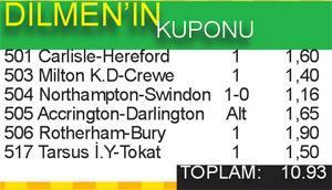 Tarsus galip gelir