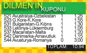 Eşitlik bozulmaz