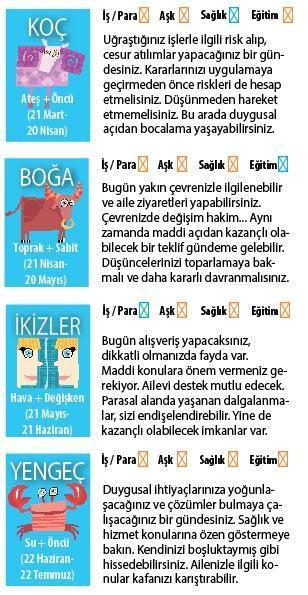 DAHA KOLAY İLERLEYEBİLİRİZ