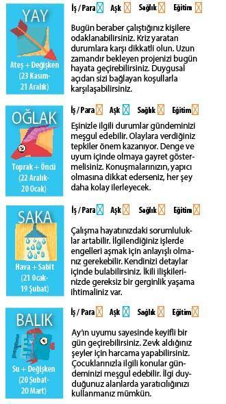 DAHA KOLAY İLERLEYEBİLİRİZ