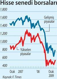 Dünya ve Türkiye komadan çıkıyor mu