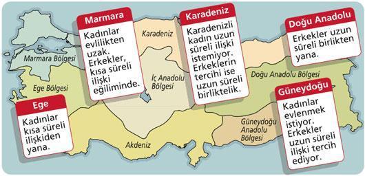 Türkiye’nin ‘ilişki’ haritası