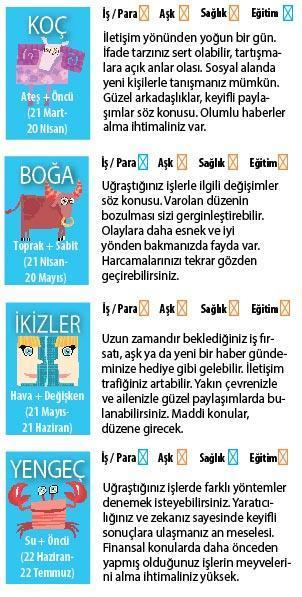 DİKKATLİ OLUNMALI