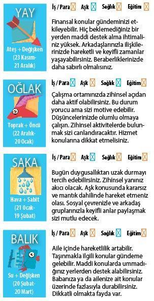 DİKKATLİ OLUNMALI