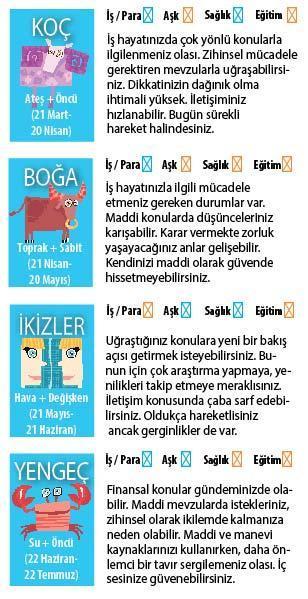 BEKLENMEYEN DURUMLAR