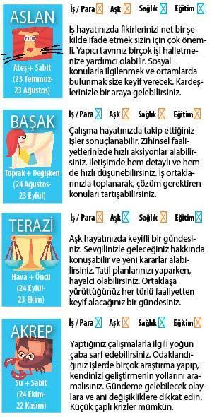 BEKLENMEYEN DURUMLAR