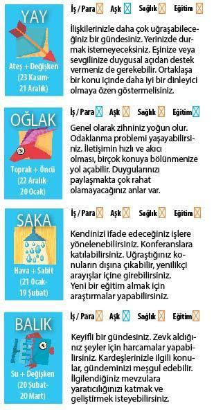 BEKLENMEYEN DURUMLAR