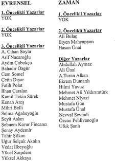 Eruygur’un köşe yazarları listesi