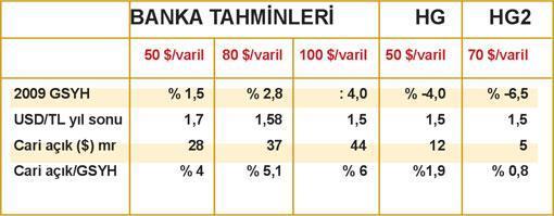 Kuru bilmenin sırrı