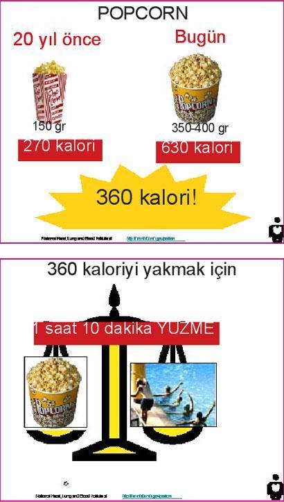 Obezite salgın gibi yayılıyor