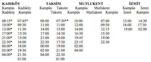 Duman hayranları Bu çağrı size